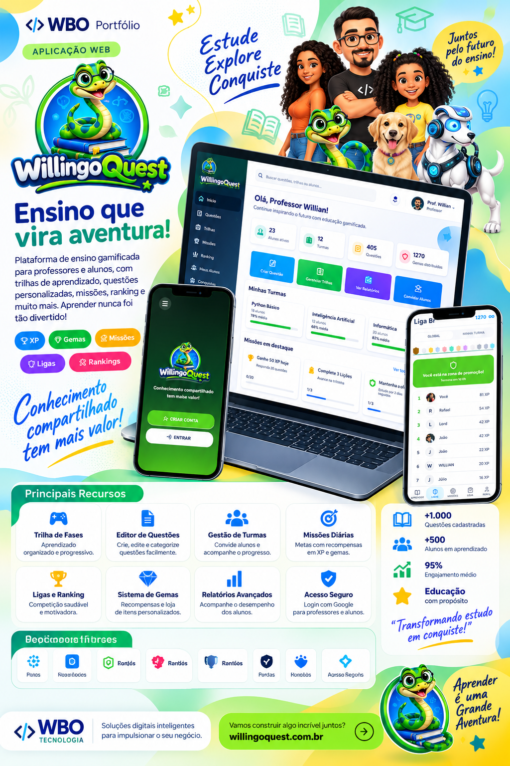 WillingoQuest